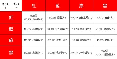 夢到換房間|夢到房間